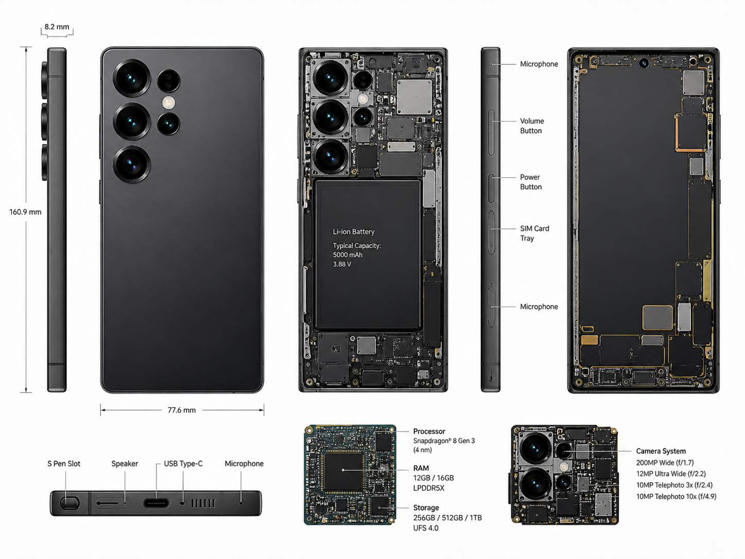 WindsMobile internal engineering teardown